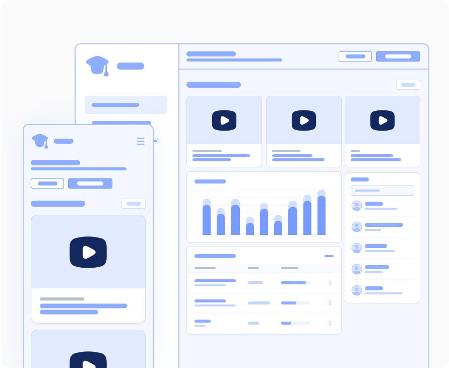 WordPress eLearning Platform Design & Implementation