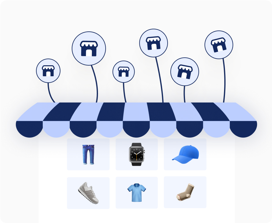 Advanced Large-Scale E-Commerce Solutions - WPExperts Custom WordPress B2B Website Development