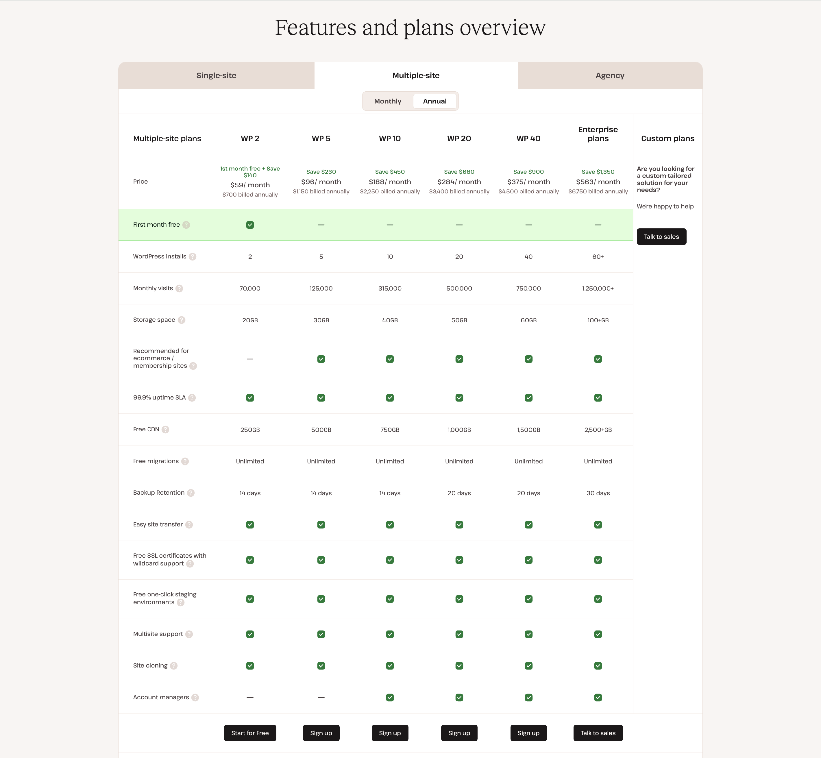 Kinsta_Multi_Site_Plans.png - WPExperts Kinsta_Multi_Site_Plans.png