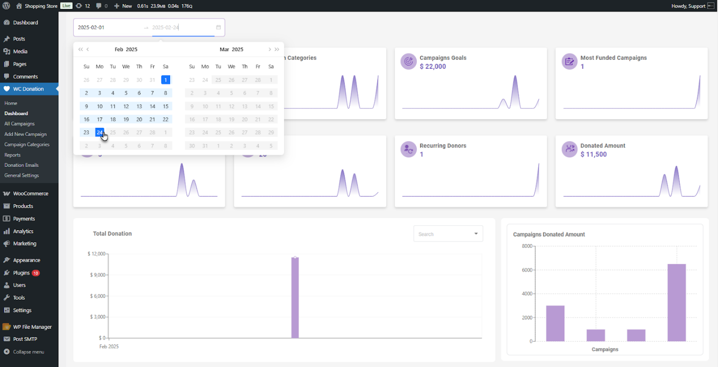 Top Summary Boxes - WPExperts Top Summary Boxes