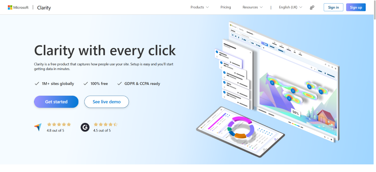 Microsoft Clarity is a Viable Heatmap