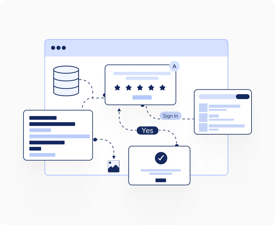 Artificial Intelligence Integration Services