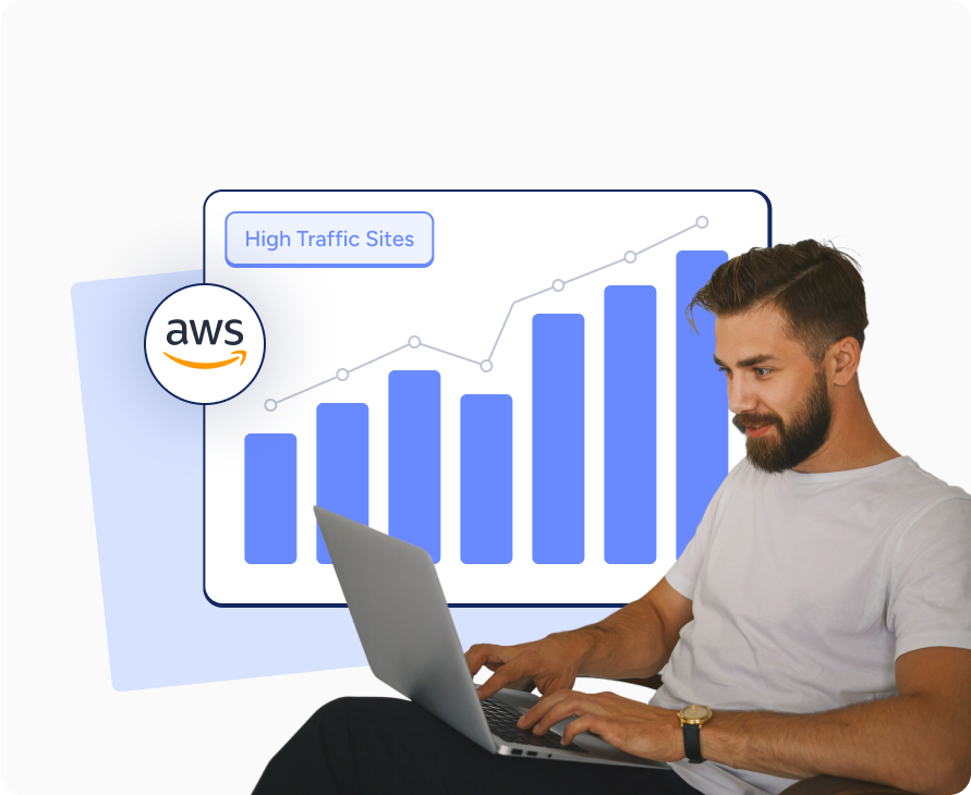 AWS WordPress Auto Scaling Solutions (1) - WPExperts AWS WordPress Auto Scaling Solutions (1)