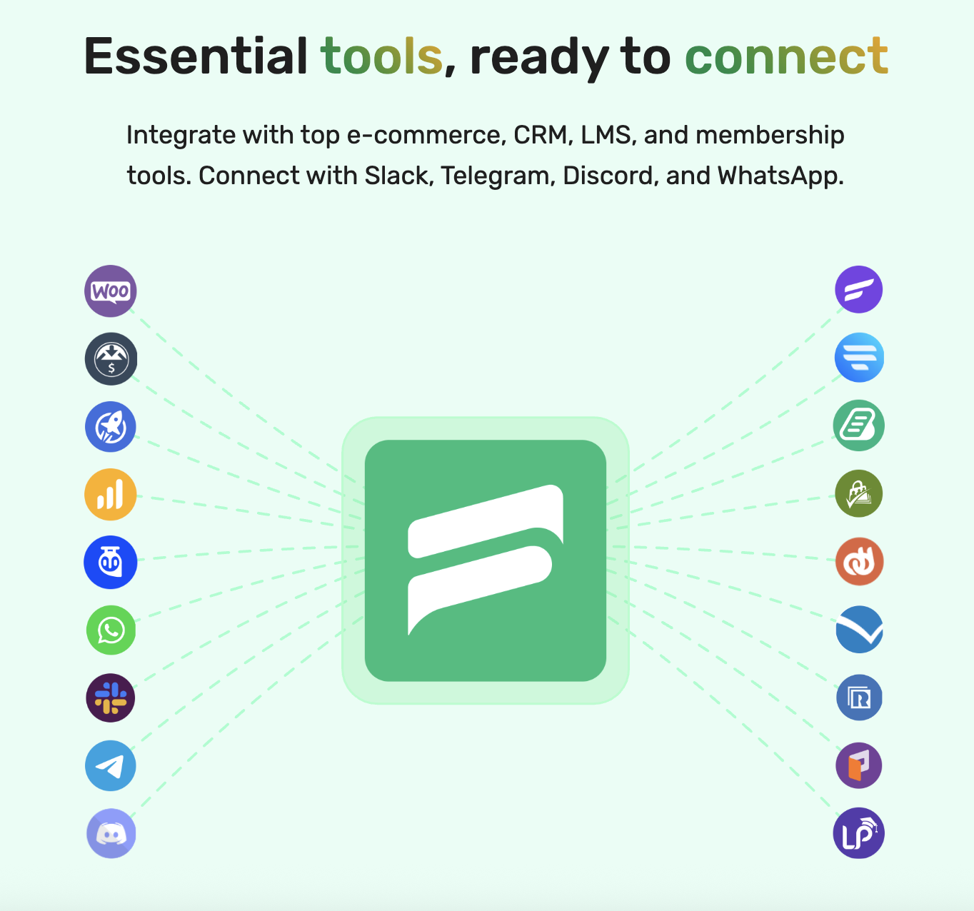 20+ integrations - WPExperts 20+ integrations