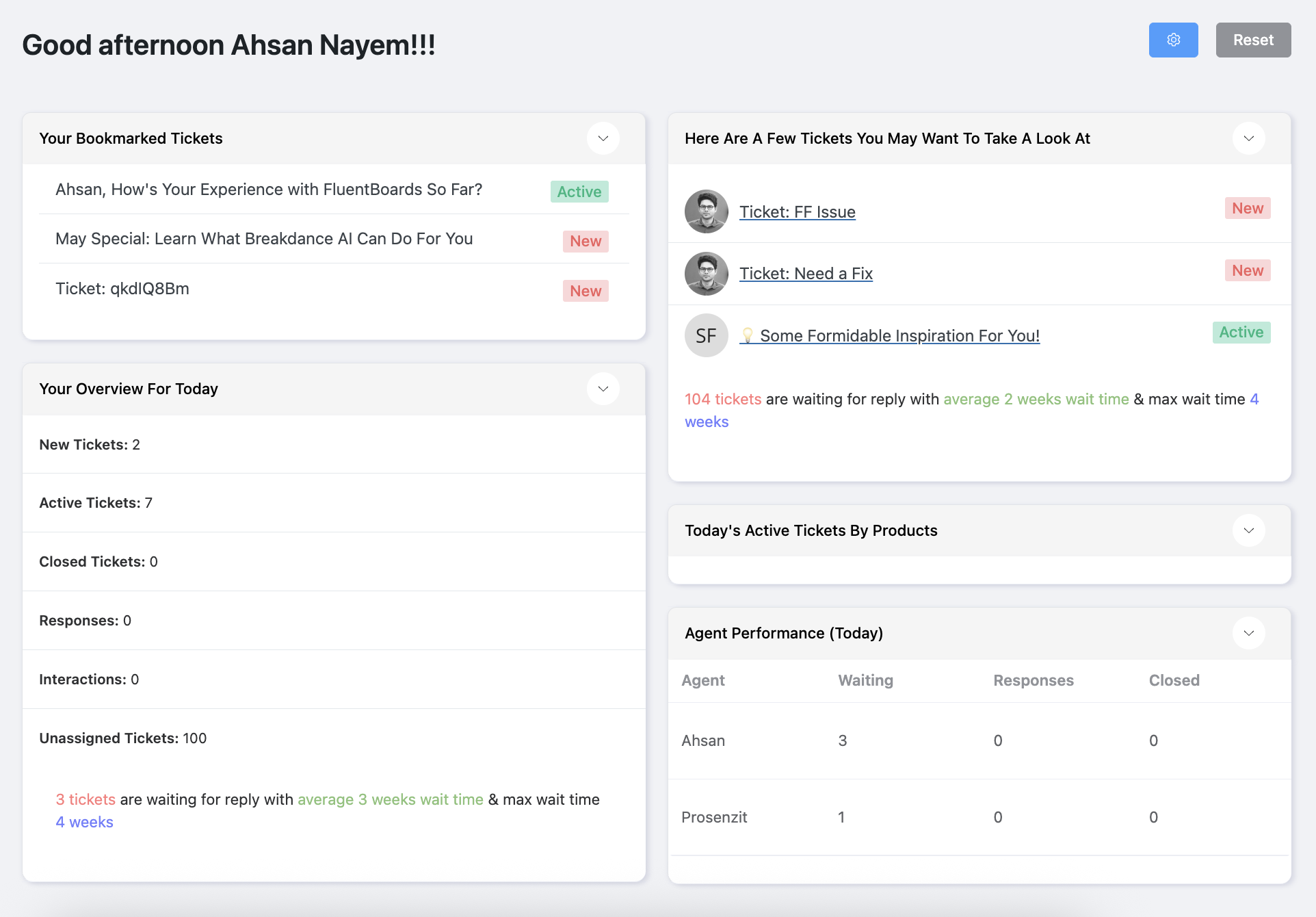 Dashboard Overview - WPExperts Dashboard Overview