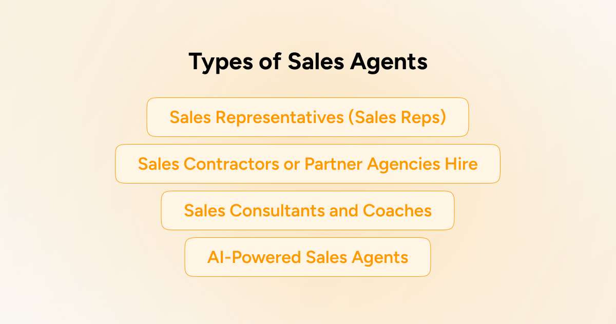 Types of Sales Agents