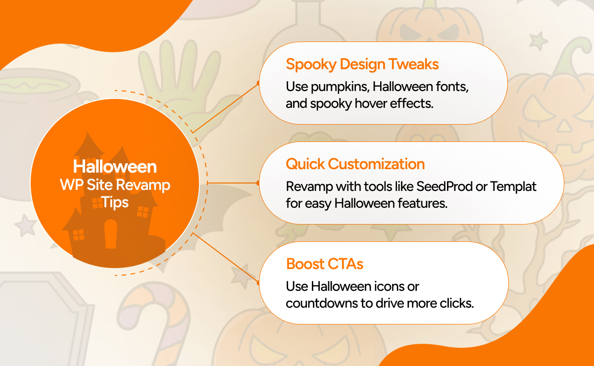  Halloween WP Site Revamp Tips