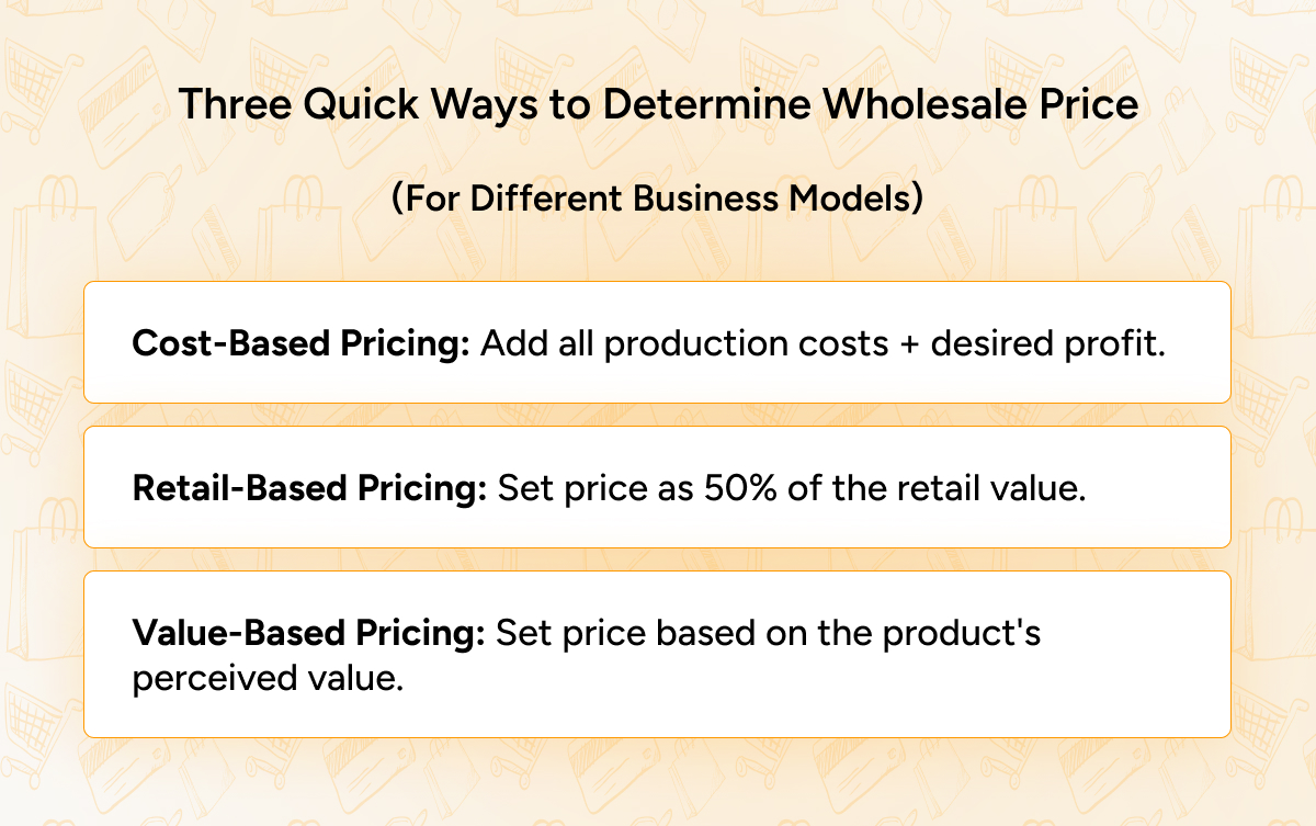 Three Quick Ways to Determine Wholesale Price