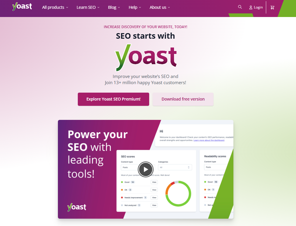 Yoast SEO Yoast SEO