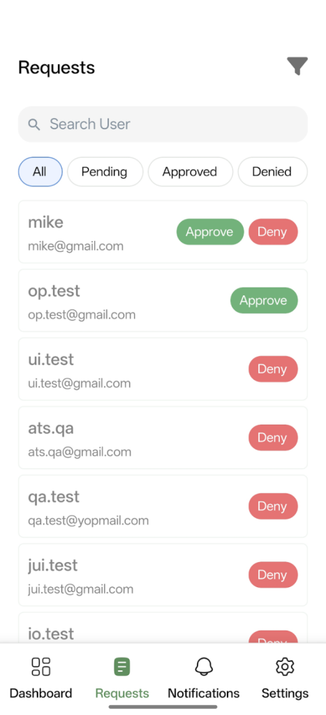 Request Management With Full Control