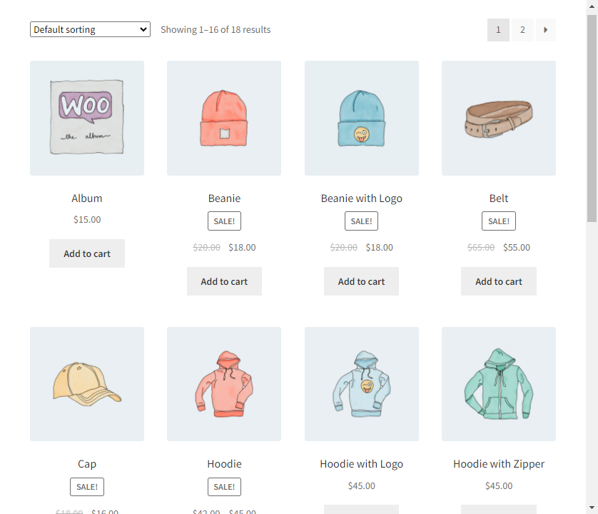 What Actually Happens Before