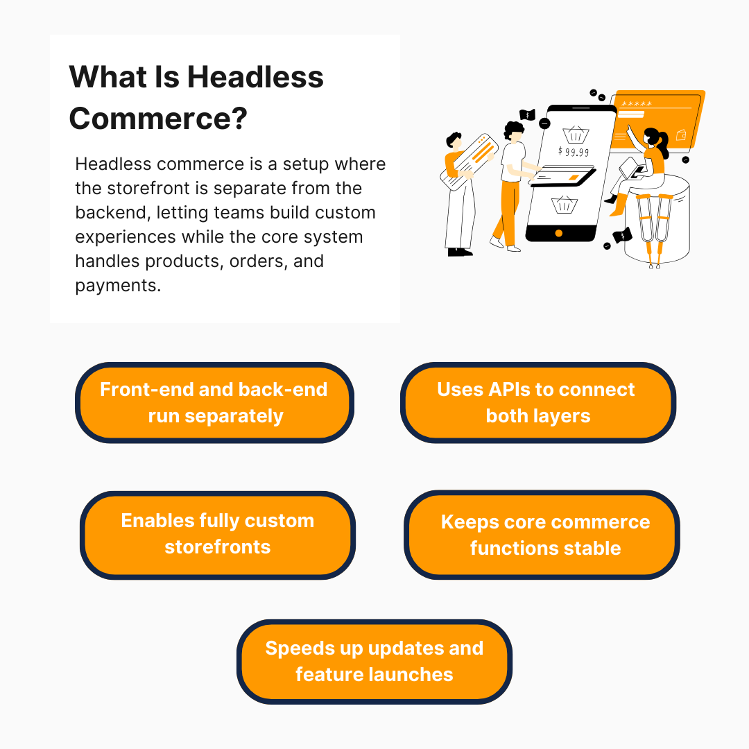 What Is Headless Commerce What Is Headless Commerce