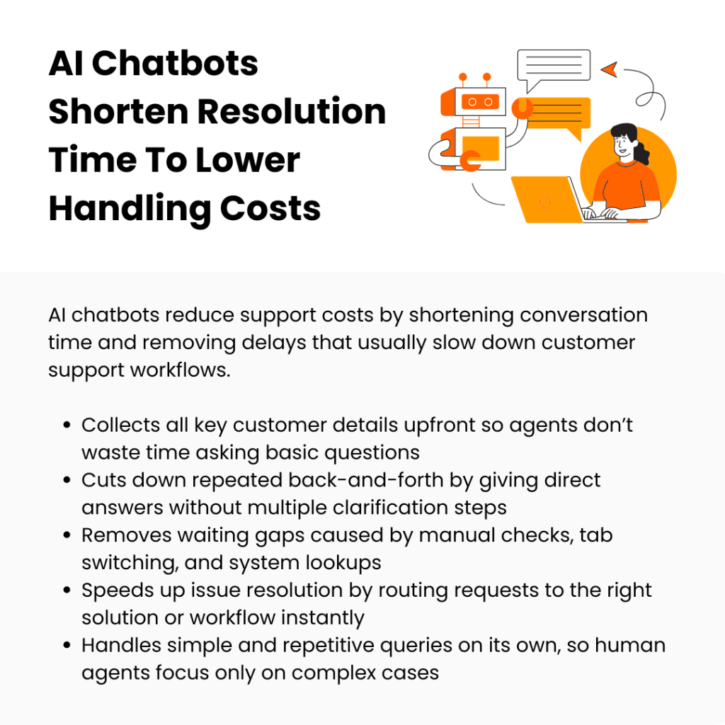 Shortens Resolution Time To Lower Handling Costs