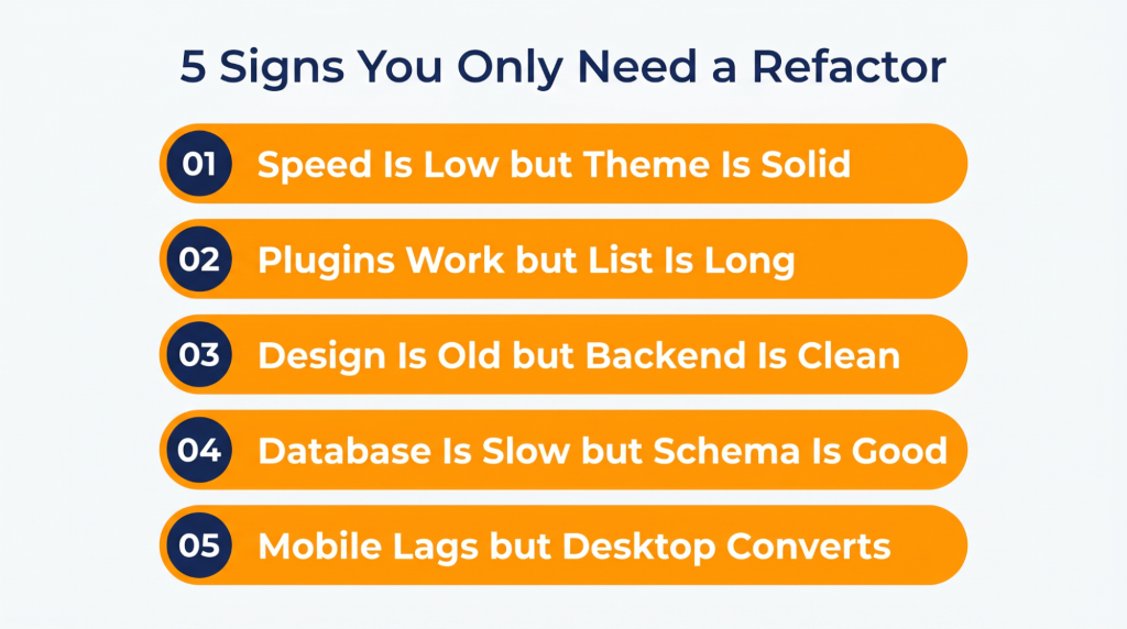 5 Signs Your WordPress Site Only Needs Refactoring