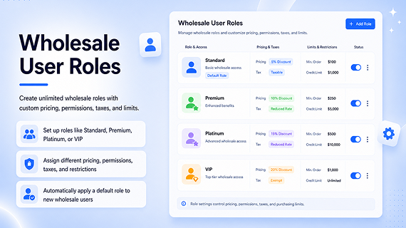 Wholesale B2B User Role Management Wholesale B2B User Role Management