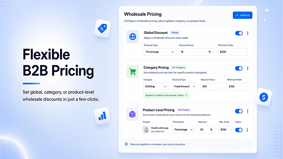 Flexible WooCommerce B2B Pricing Options Flexible WooCommerce B2B Pricing Options