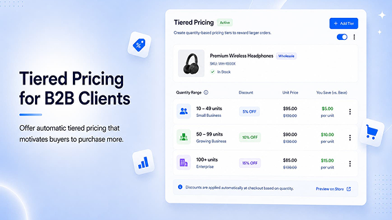 Tiered Pricing for Bulk Orders Tiered Pricing for Bulk Orders