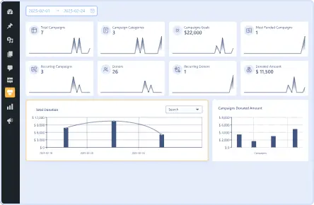 Donation Campaign Dashboard