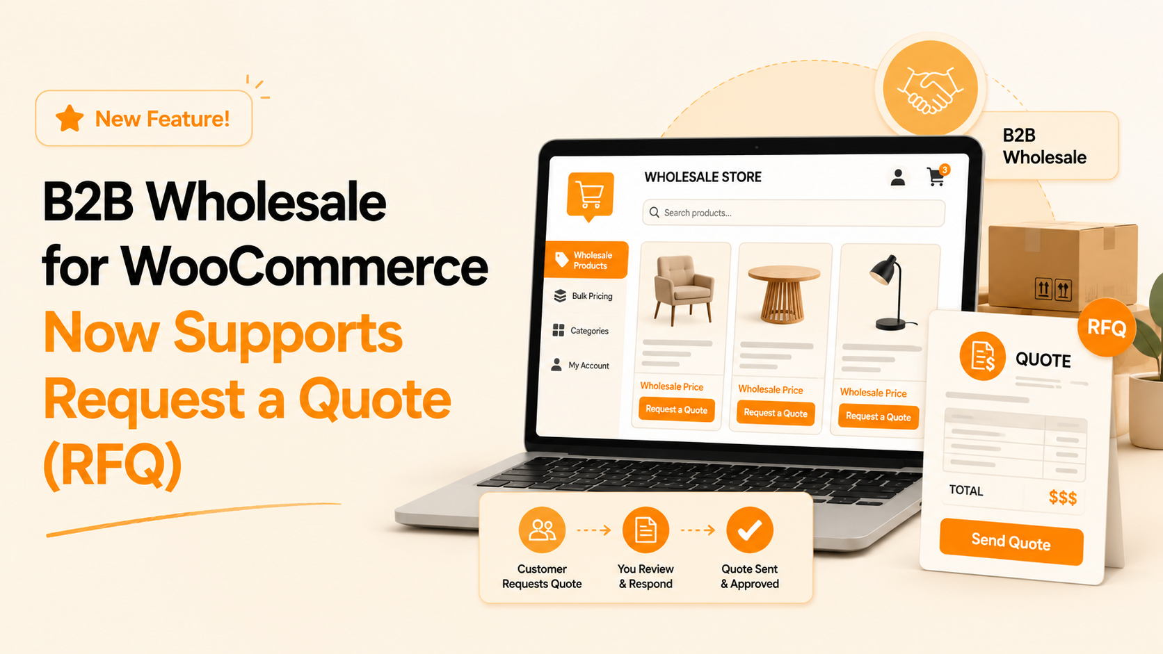 Wholesale for WooCommerce Introduces Quote Wholesale for WooCommerce Introduces Quote