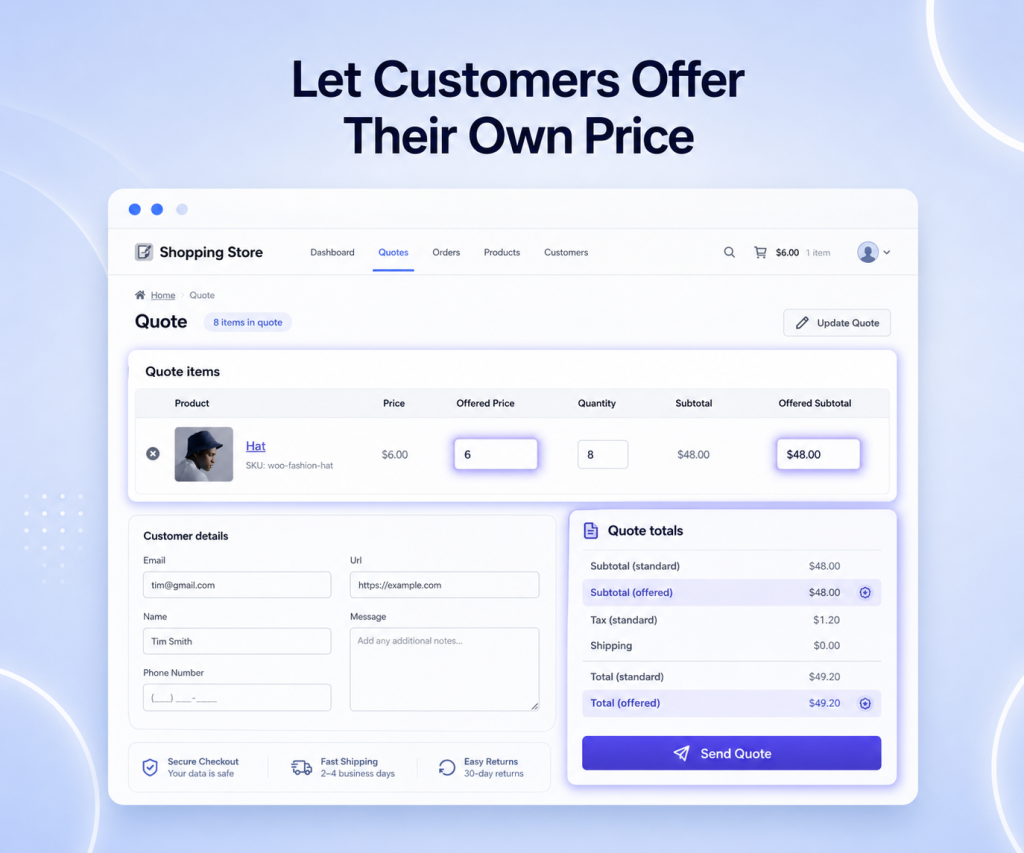 Customers Offer Their Own Price