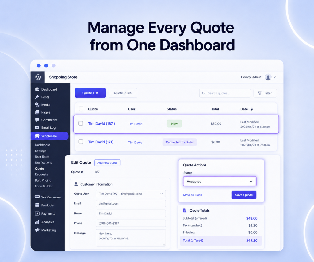 Manage Quote from one Dashboard