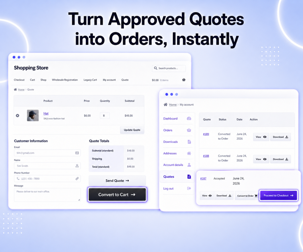 B2B Quote in Wholesale