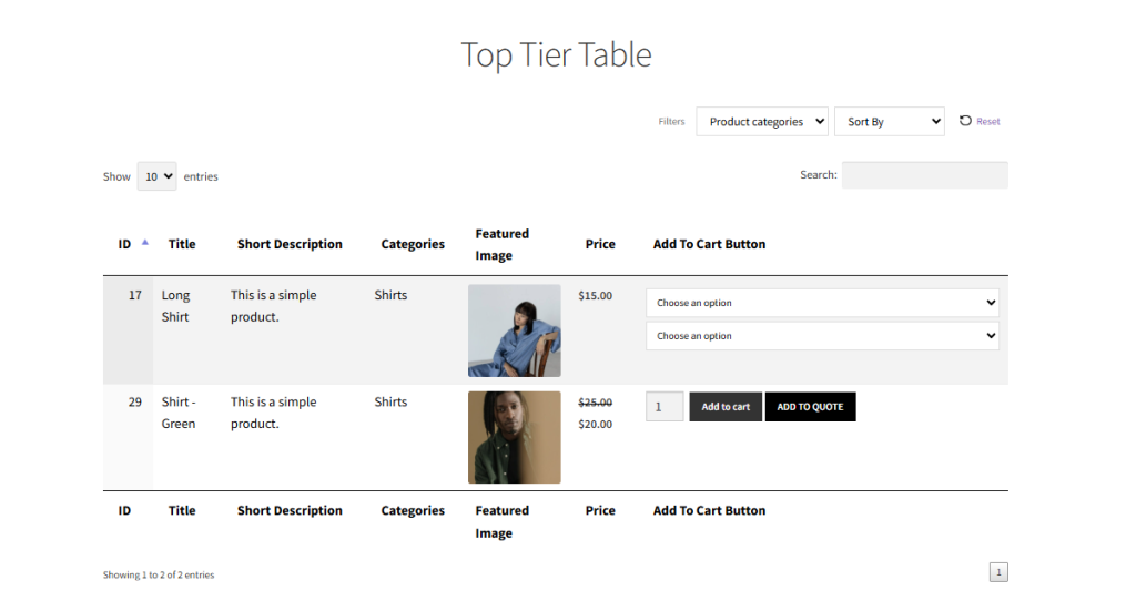 Top Tier Product Table