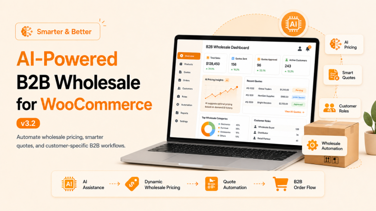 New! Meet Smarter, Better, & AI-Powered B2B Wholesale for WooCommerce v3.2
