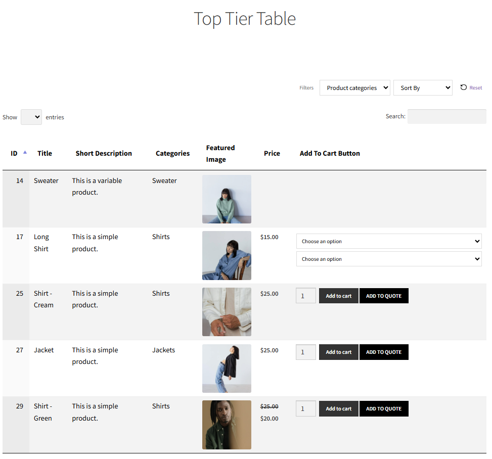 Top Tier table