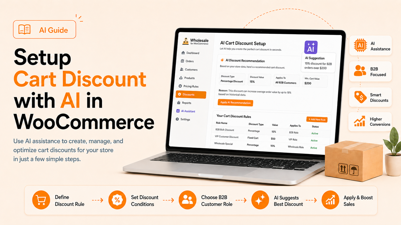 Setup Cart Discount With AI