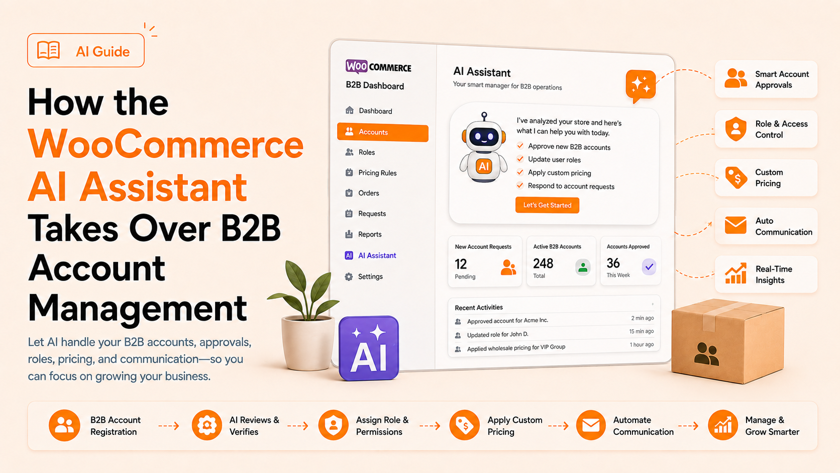 How the WooCommerce AI Assistant Takes Over B2B Account Management