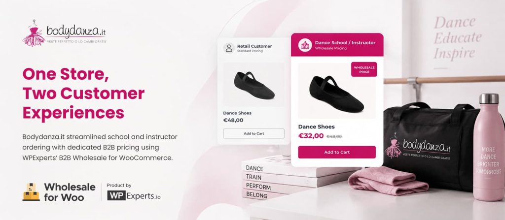 bodydanza.it Case Study